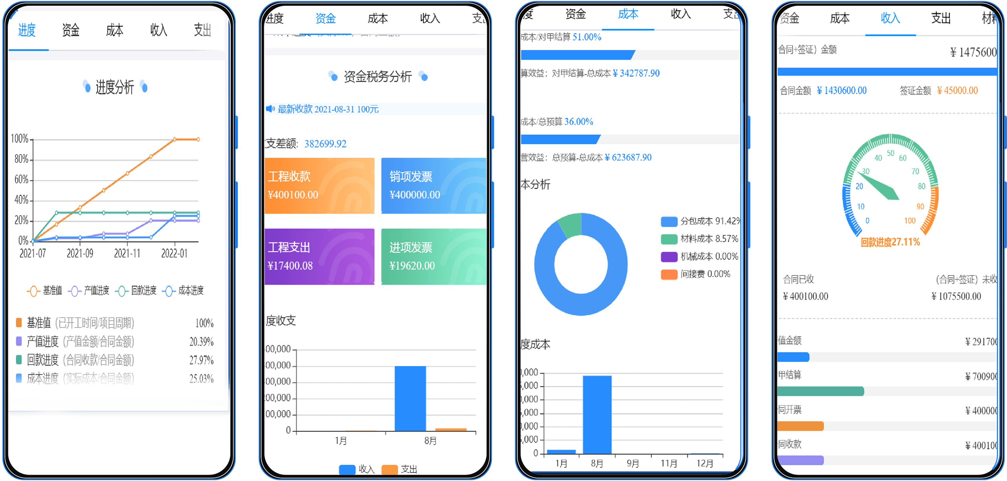 计划管理